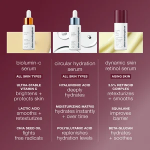 dynamic skin retinol serum 1.0 oz