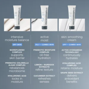 intensive moisture balance moisturizer 1.7oz