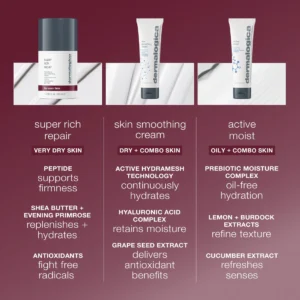 super rich repair moisturizer 1.7oz